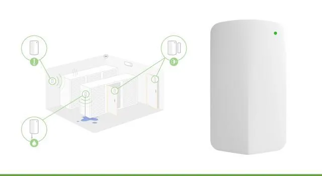 Protecting your Data Centre with Cloud Managed IoT Sensors