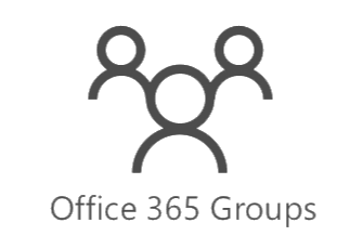 Microsoft 365 Groups