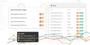 V13 Dashboard Wide